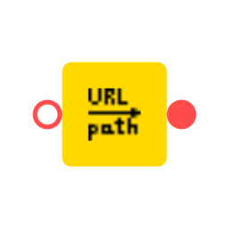 what is path variable in url