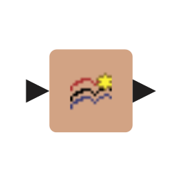 Conformal Scorer (Regression) – KNIME Community Hub