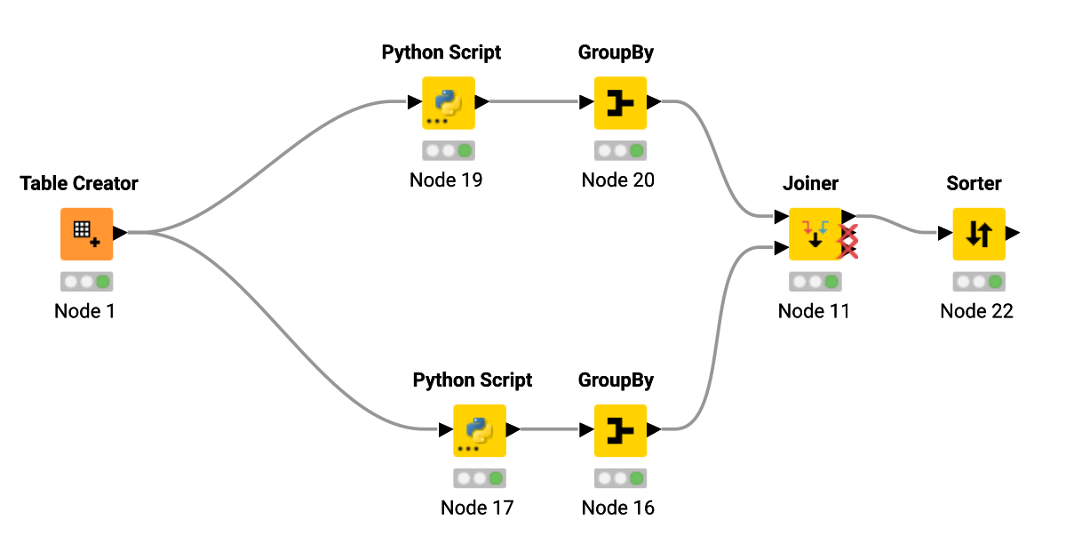 20220307_split_names – KNIME Community Hub