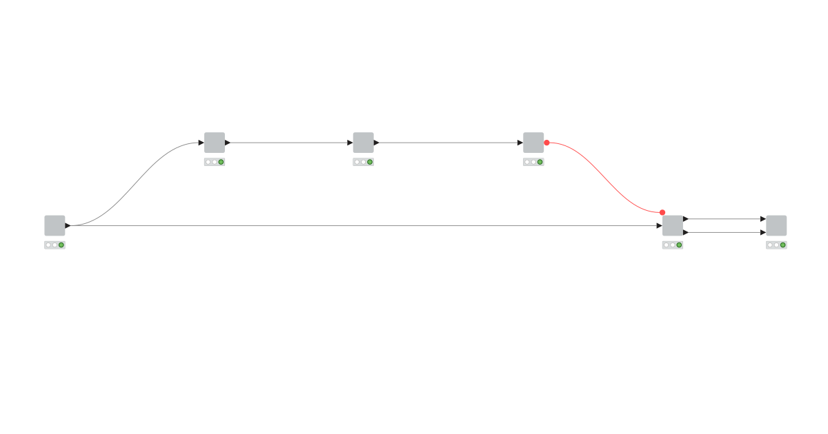 SP01 Split Transactions – KNIME Community Hub