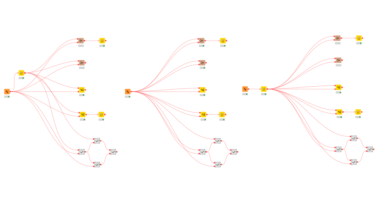Binary Operations – KNIME Community Hub