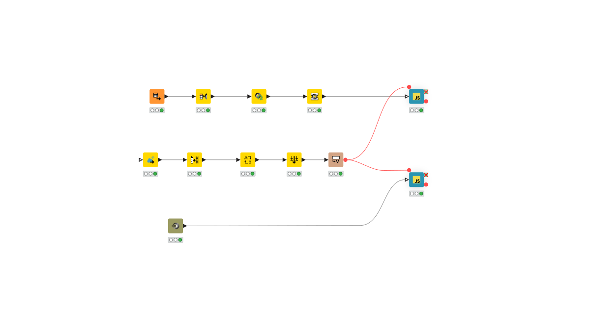 01_D3_JS-Example – KNIME Community Hub
