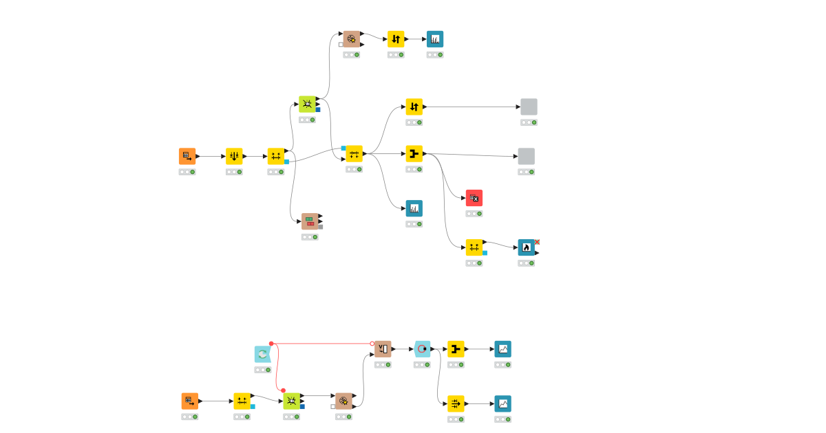 Lab Assignment 1 Task 3 – KNIME Community Hub