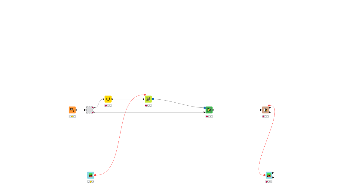 04.01 Simple Neural Network solution – KNIME Community Hub