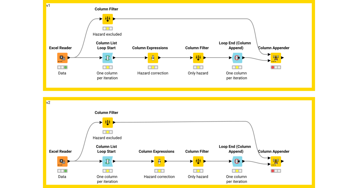 String replace KNIME Community Hub