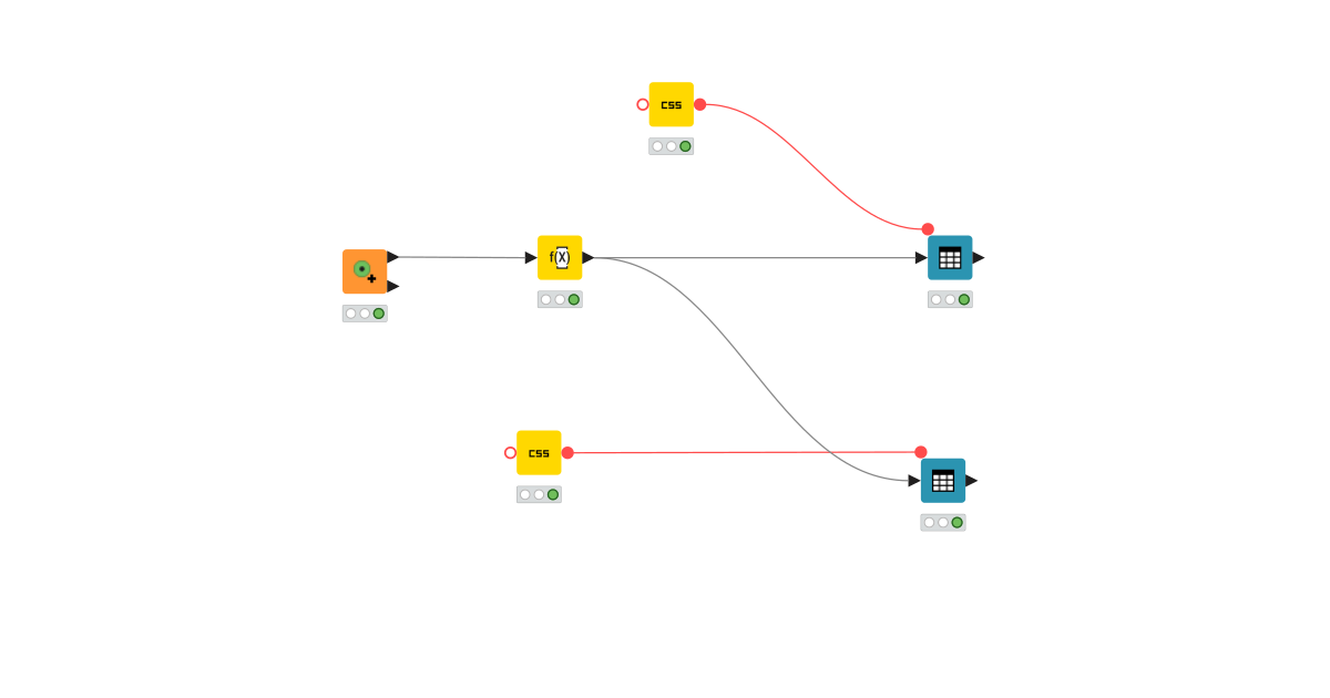 table_view_js_styling – KNIME Community Hub