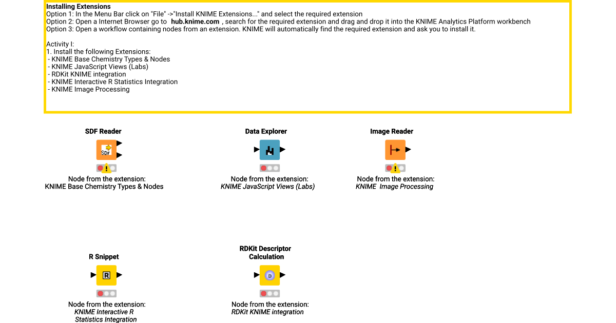 Install Extensions KNIME Community Hub