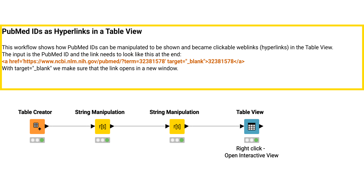 Create hyperlinks in Table View KNIME Community Hub