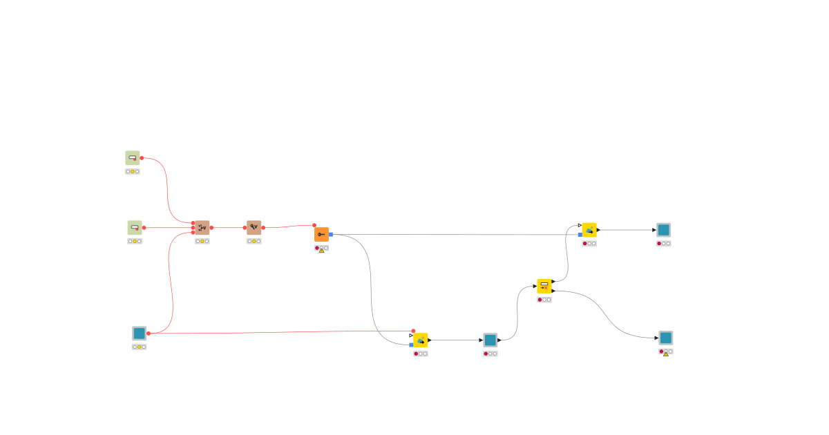 Get Spotify Data Using OAuth2 Nodes – KNIME Community Hub