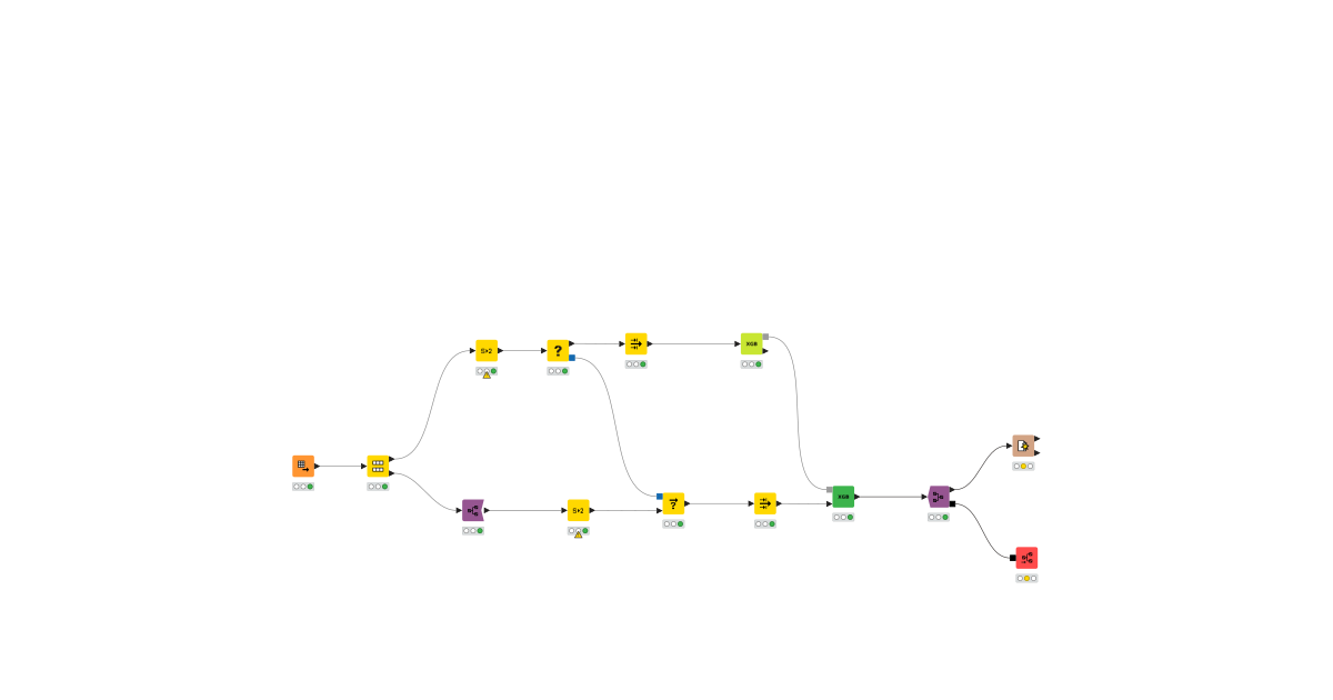 01 Capturing segments - Development training workflow – KNIME Community Hub