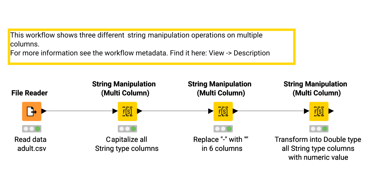 String Manipulation (Multi Column) – KNIME Community Hub