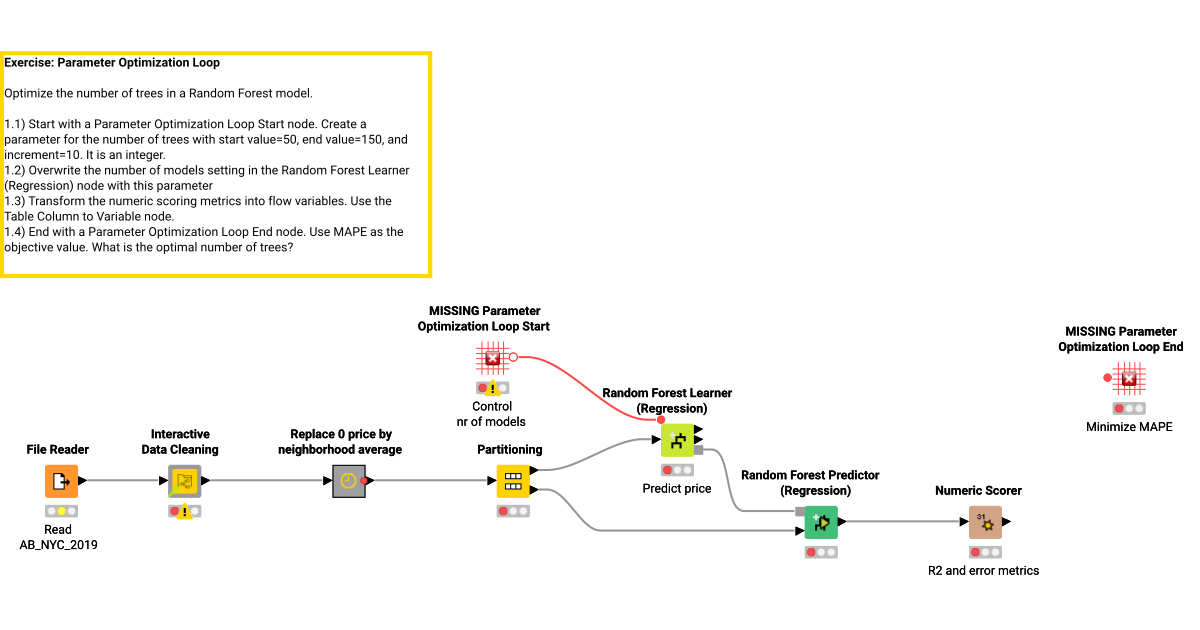 08 Parameter Optimization – KNIME Community Hub
