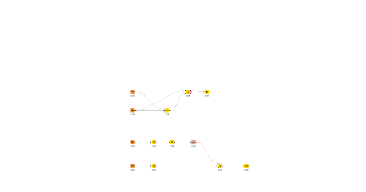 Challenge 18 - Categorizing Notes - Solution – KNIME Community Hub