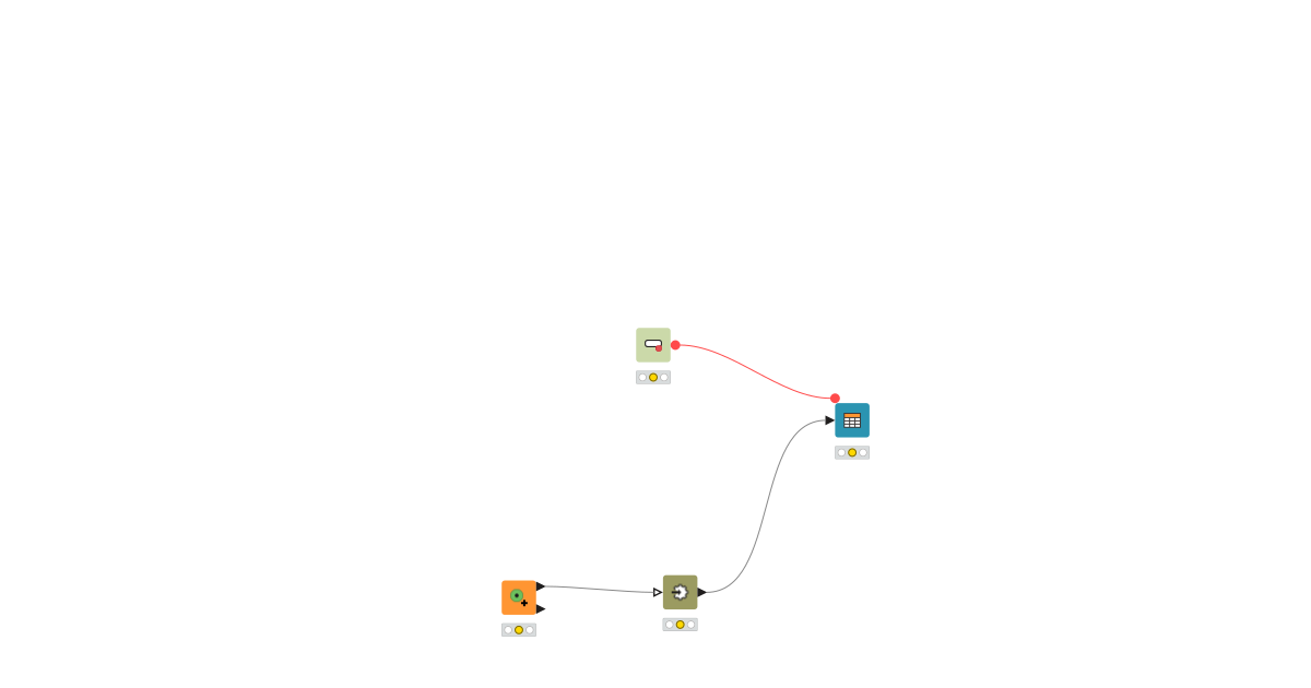 TableView – KNIME Community Hub