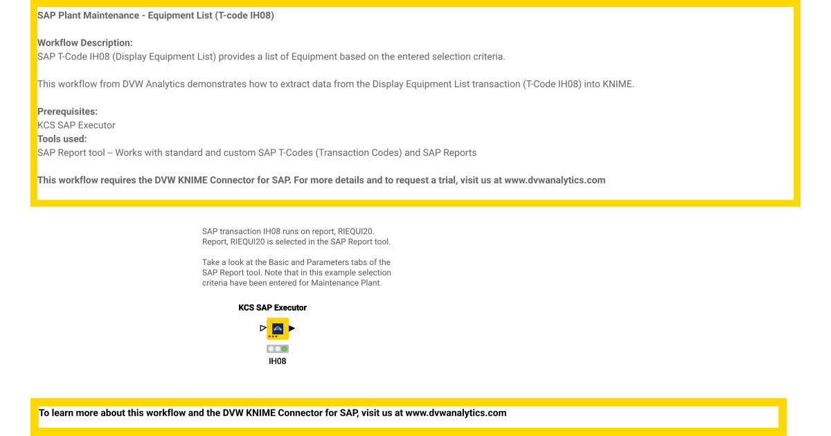 how-to-check-material-list-in-sap-mm60-how-to-display-material-code