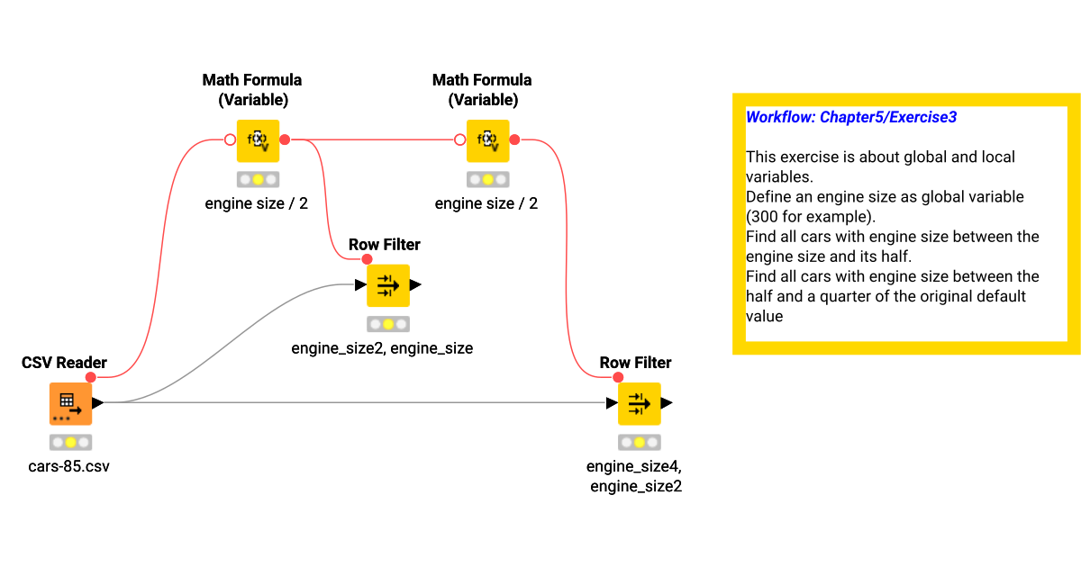 Chapter 5 / Exercise 3 – KNIME Community Hub