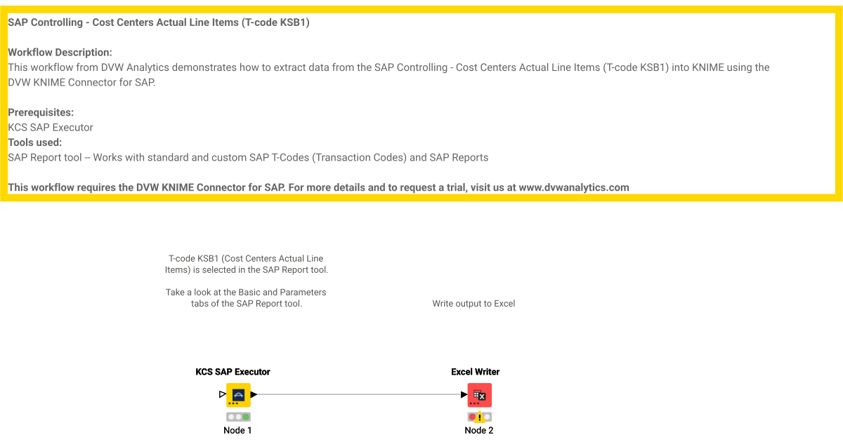その他 sap KO8G Business area posting - SAP Community