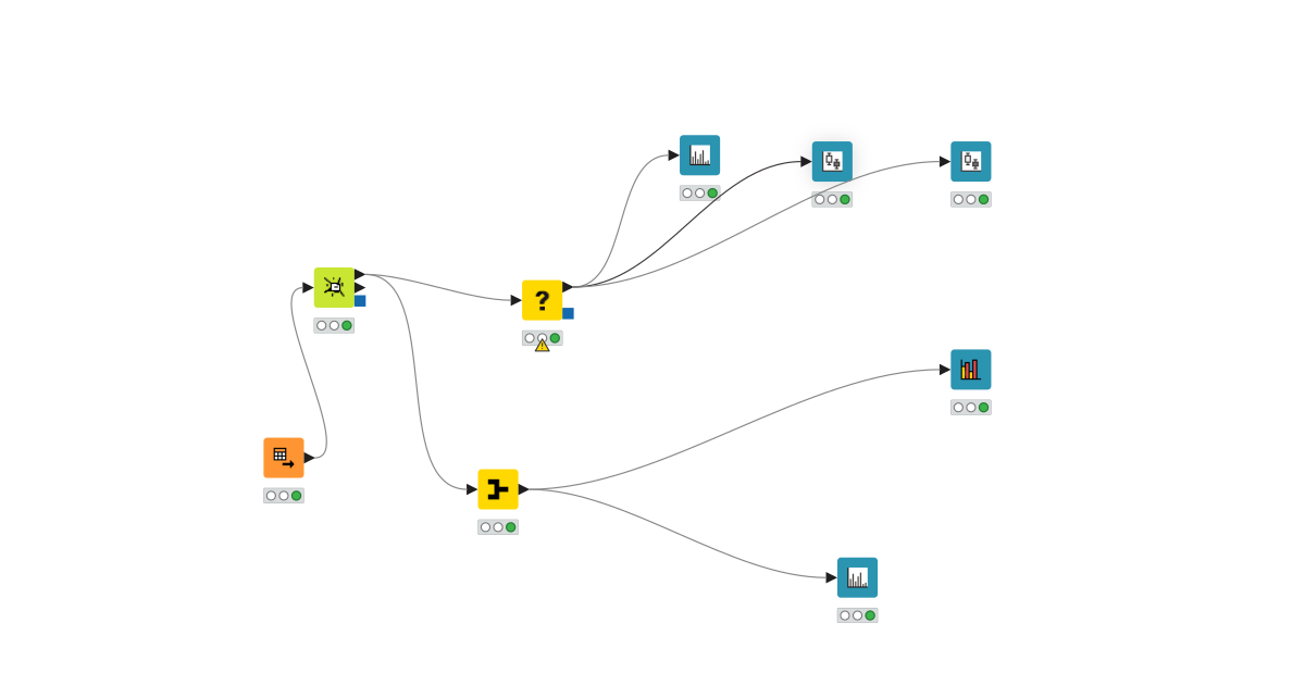 aflevering2 – KNIME Community Hub