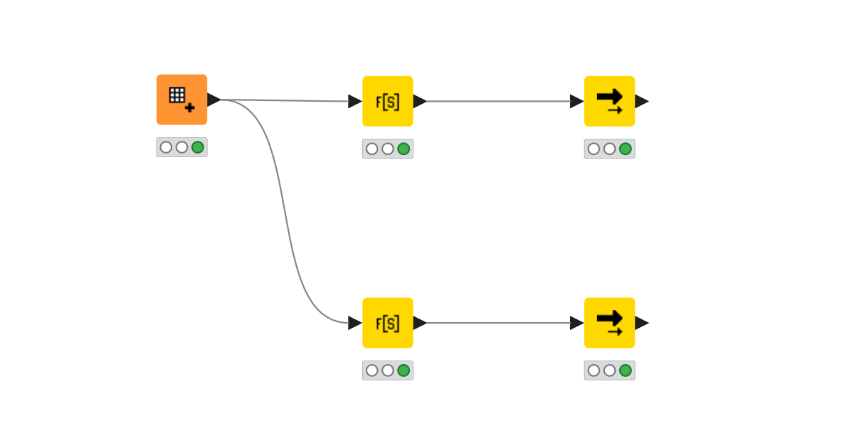 Rule Based Row Filter KNIME Community Hub
