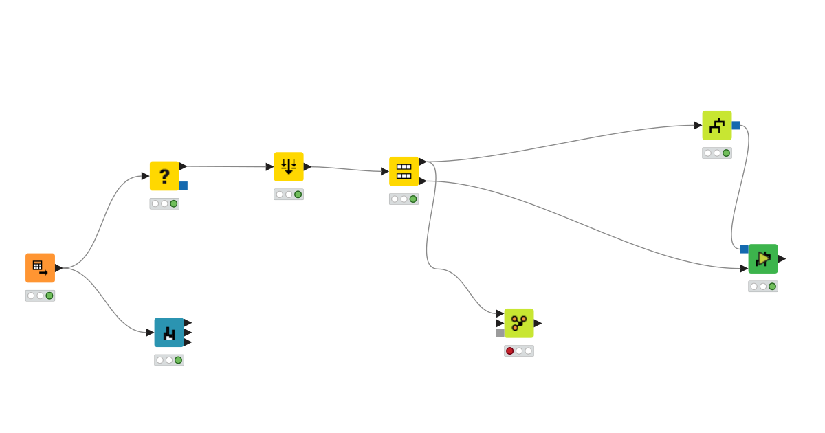 classification_algorithm – KNIME Community Hub