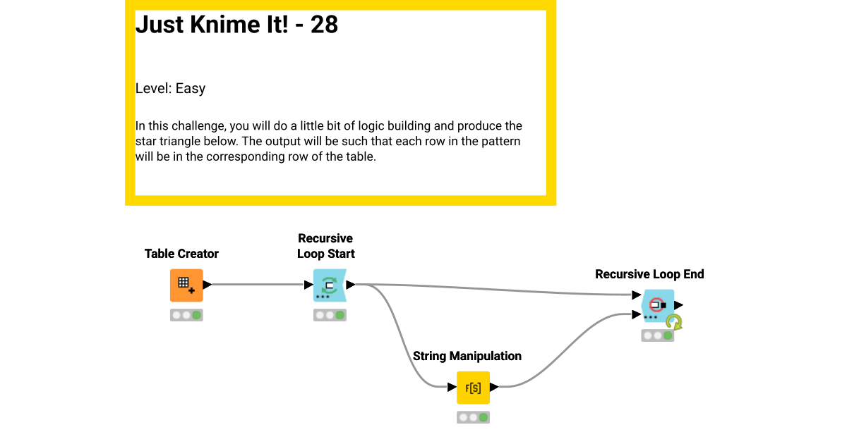 JustKnimeIt-28 – KNIME Community Hub