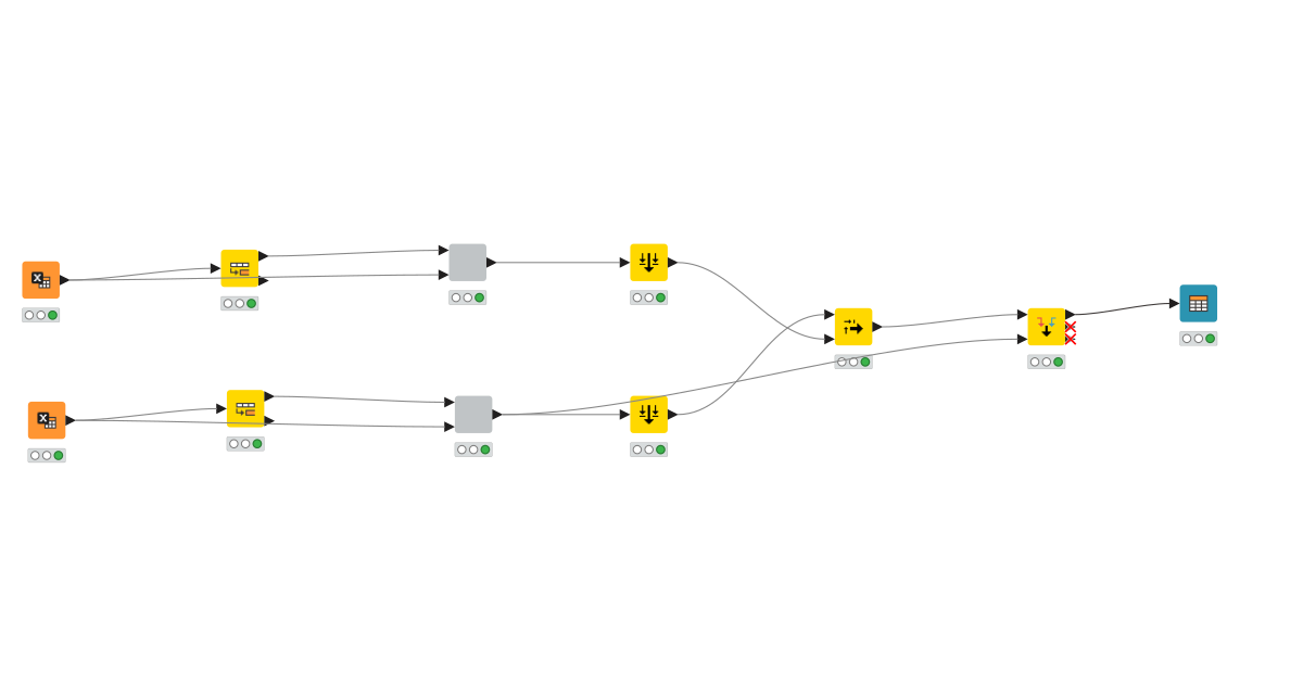 example file- many files same nodes – KNIME Community Hub