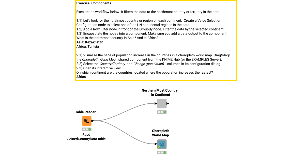 05 Components – KNIME Community Hub