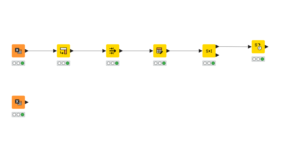 Complex Transpose Table – KNIME Community Hub
