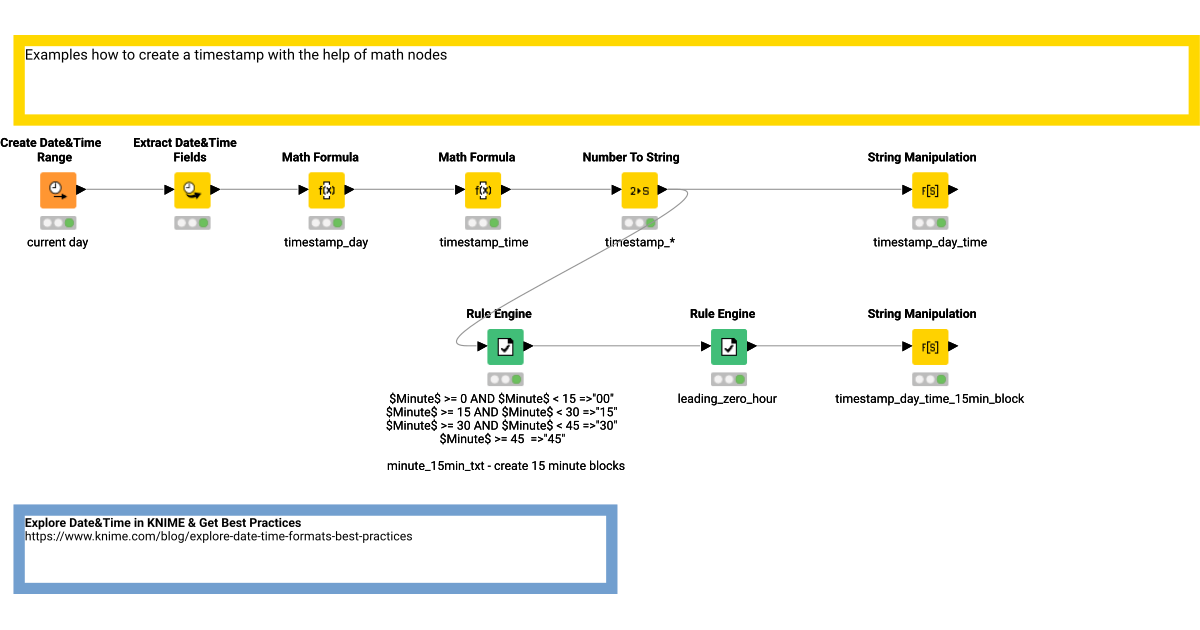 Examples how to create a timestamp with the help of math nodes – KNIME ...