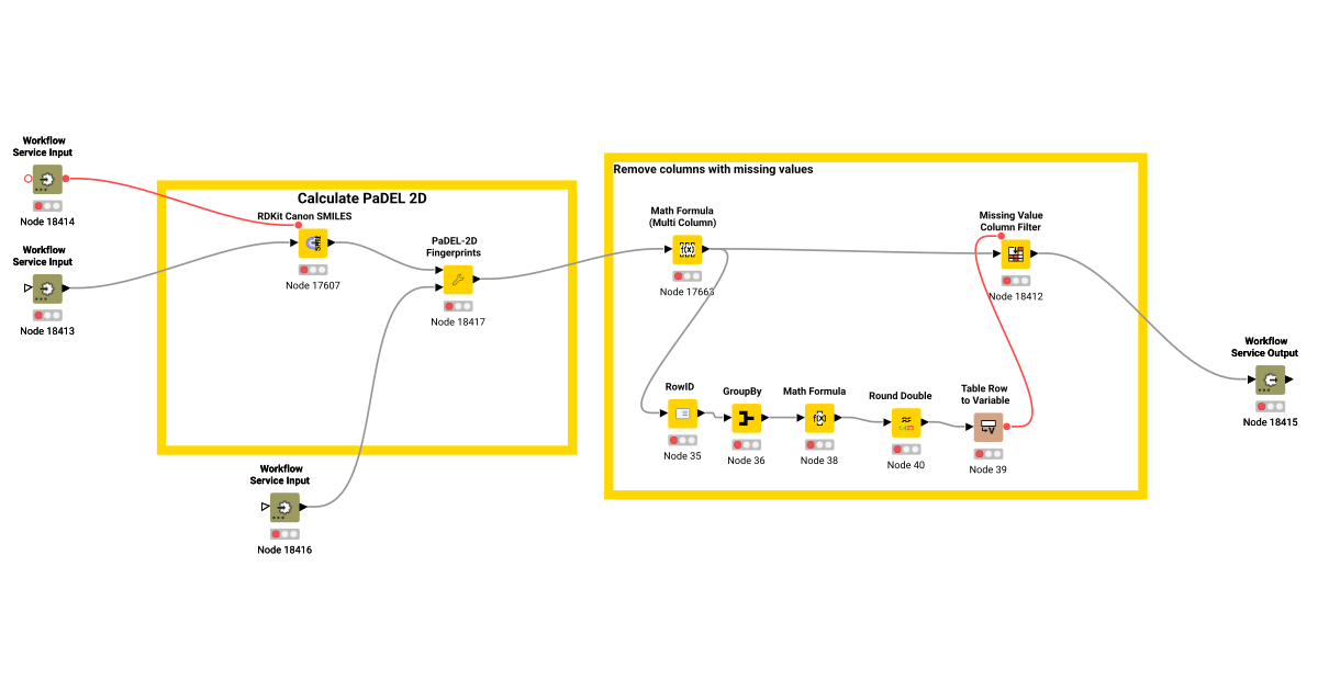 padel_descriptors – KNIME Community Hub