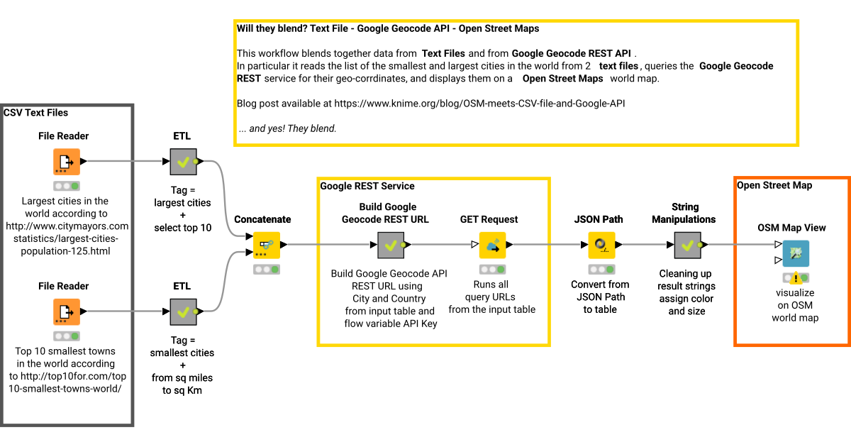 Will they blend? Text File - Google Geocode API - Open Street Maps ...
