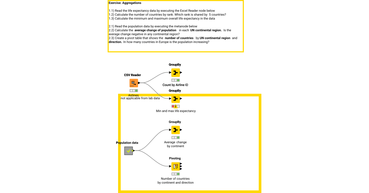 06 Aggregations - Solution – KNIME Community Hub