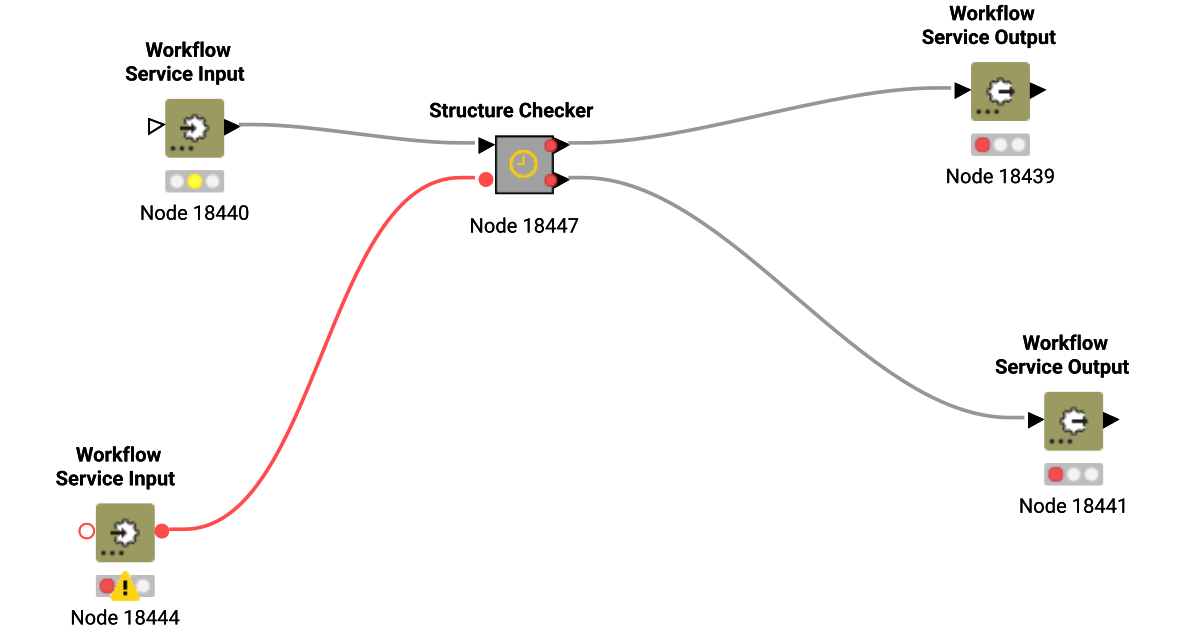 SMILES - Structure checker – KNIME Community Hub