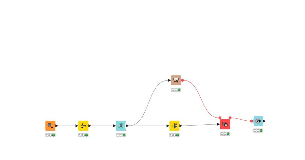 Excel creator knime community hub