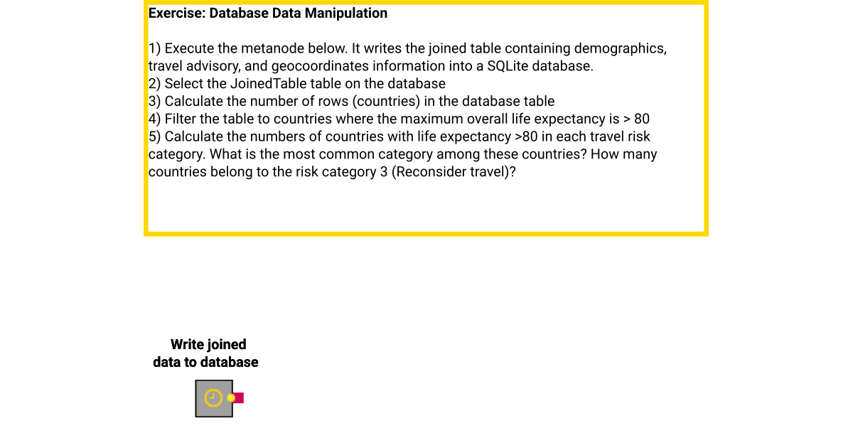 08 Database Data Manipulation – KNIME Community Hub