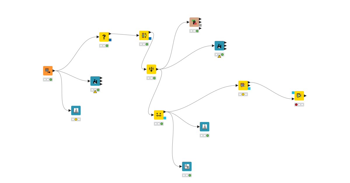 Nhom5_lab01_271025 – KNIME Community Hub