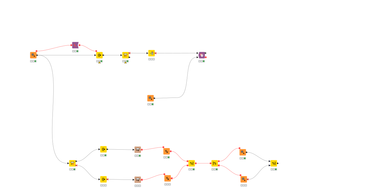 Switch - Empty Tables Switches and Cases - Try-Catch – KNIME Community Hub