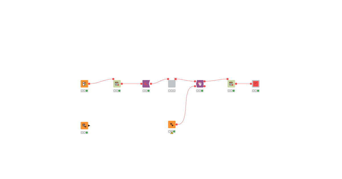 Challenge 17 better workflows with error handling and logging knime