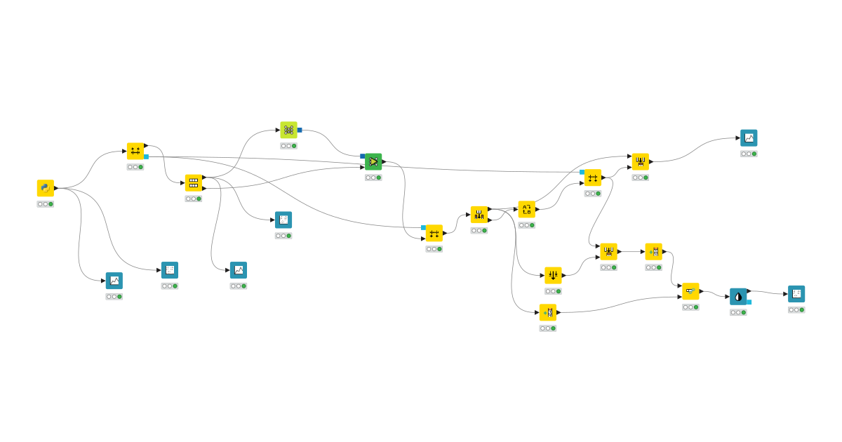 Multi Layer Perceptron (MLP) on Oscillator Physics Problem – KNIME ...