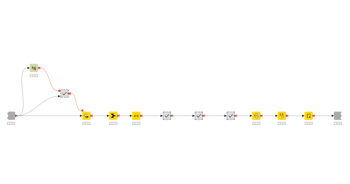 02a Unit testing - Exercise – KNIME Community Hub