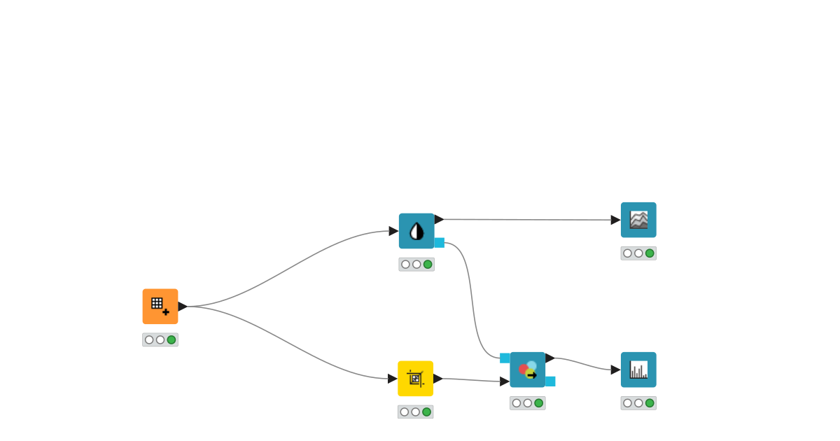 Assigning Custom Colors to Columns – KNIME Community Hub