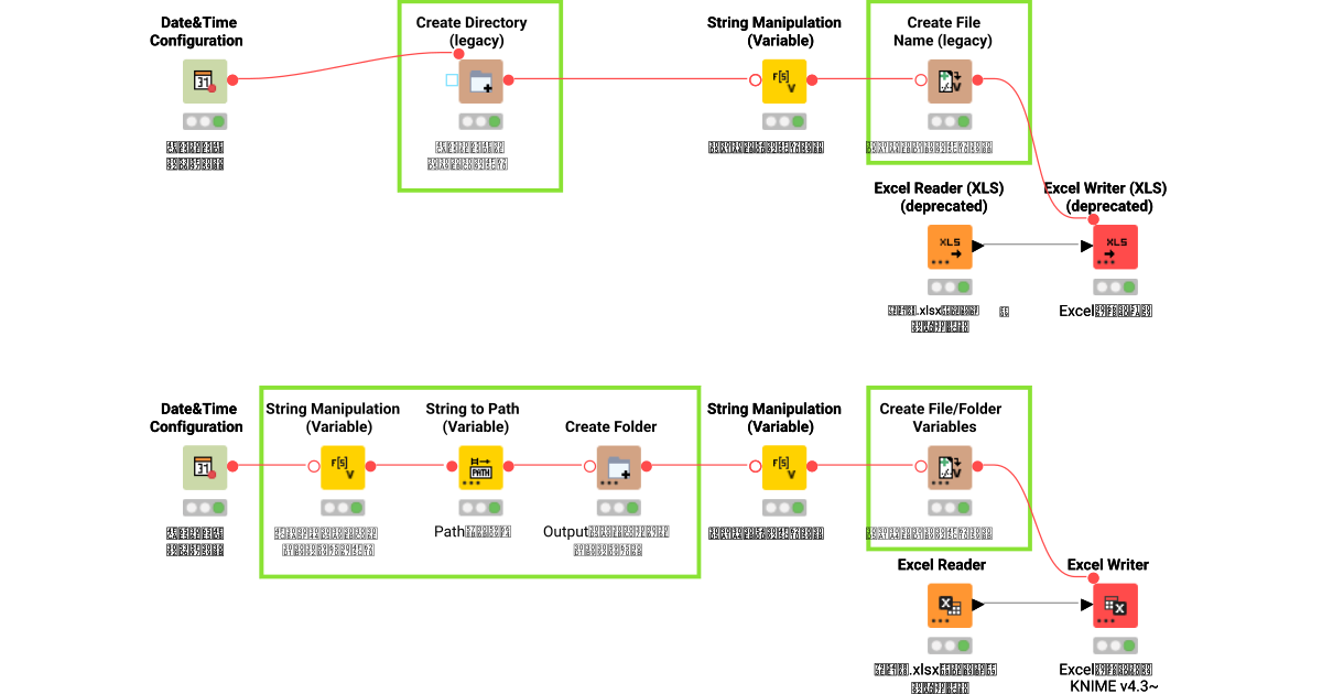 フォルダ・ファイル作成 Create Directory/File KNIME Community Hub