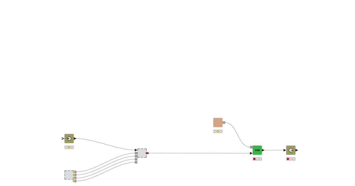 02 Prediction workflow optimization - exercise – KNIME Community Hub