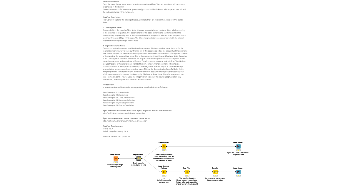 Labeling Filter – KNIME Community Hub