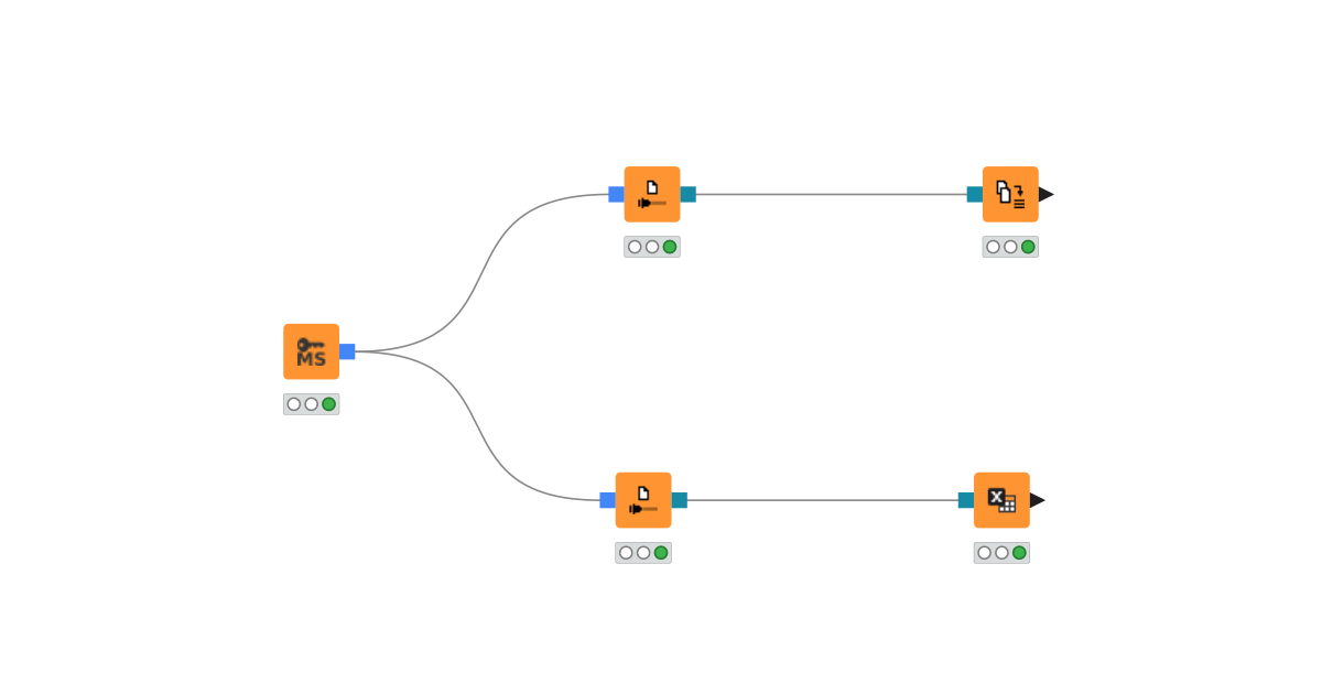 KNIME_Test123 – KNIME Community Hub