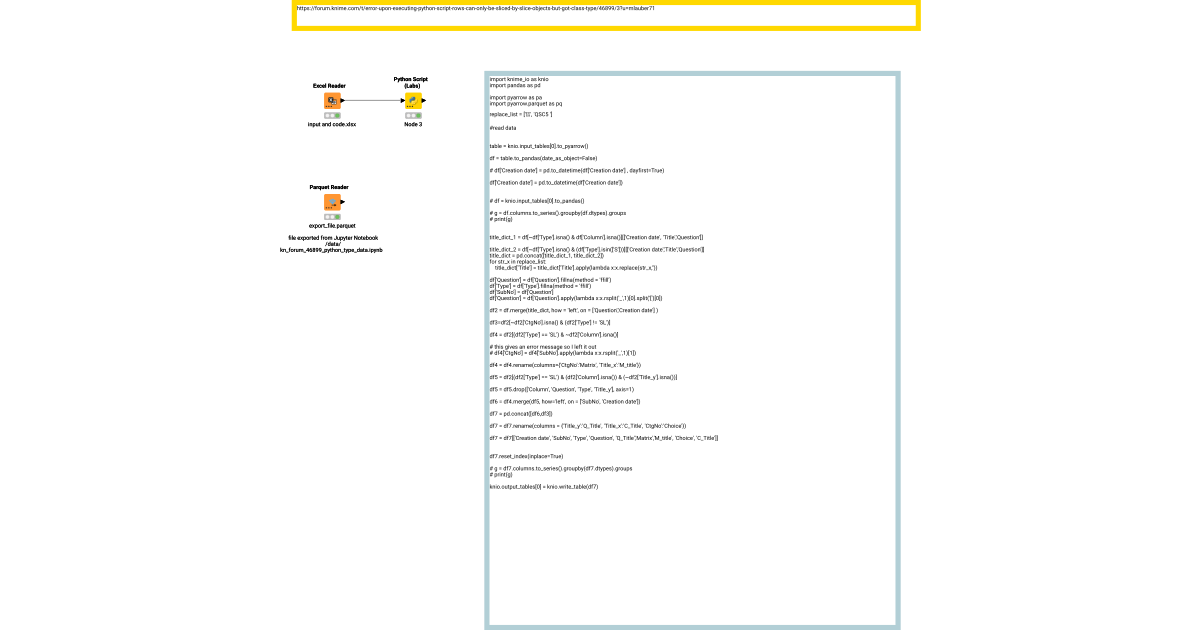 Python script executing – KNIME Community Hub