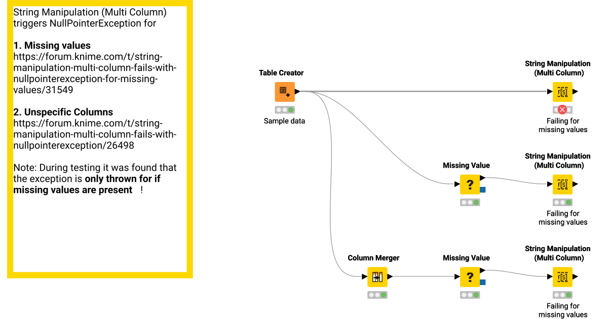 String manipulation Multi Column NullPointerException – KNIME Community Hub