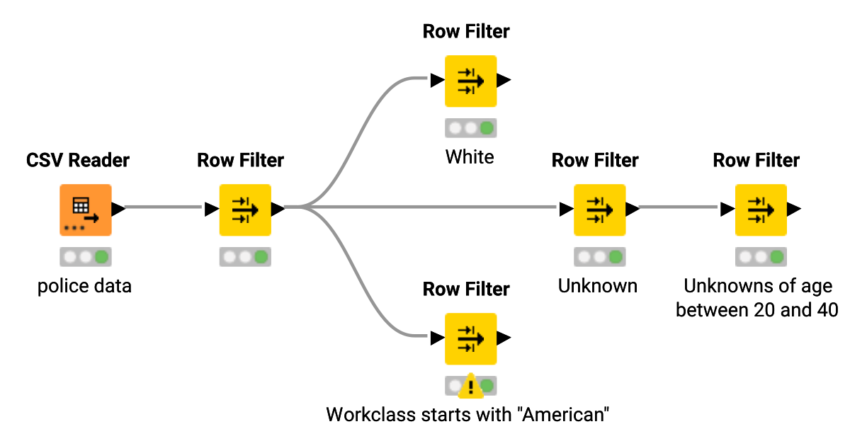 03 Row and Column Filtering KNIME Community Hub