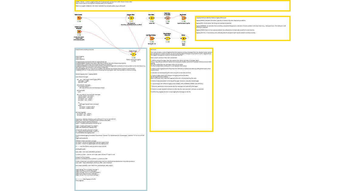 KNIME / Python - Custom Logging Utility with Timestamped Log Files from ...