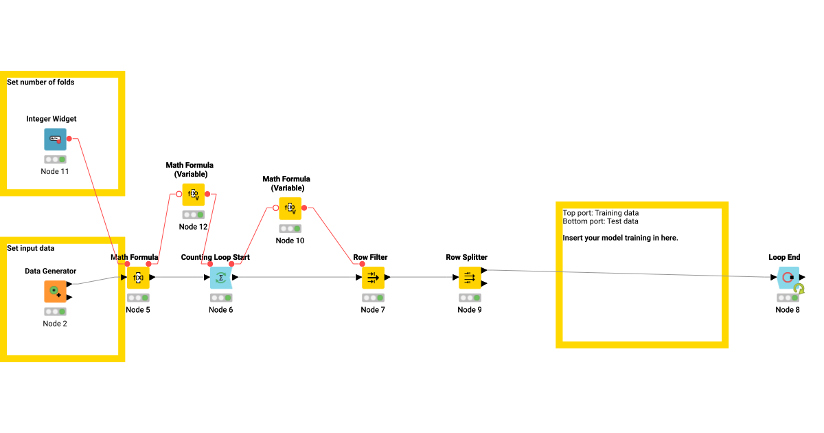 Time Series Split – KNIME Community Hub